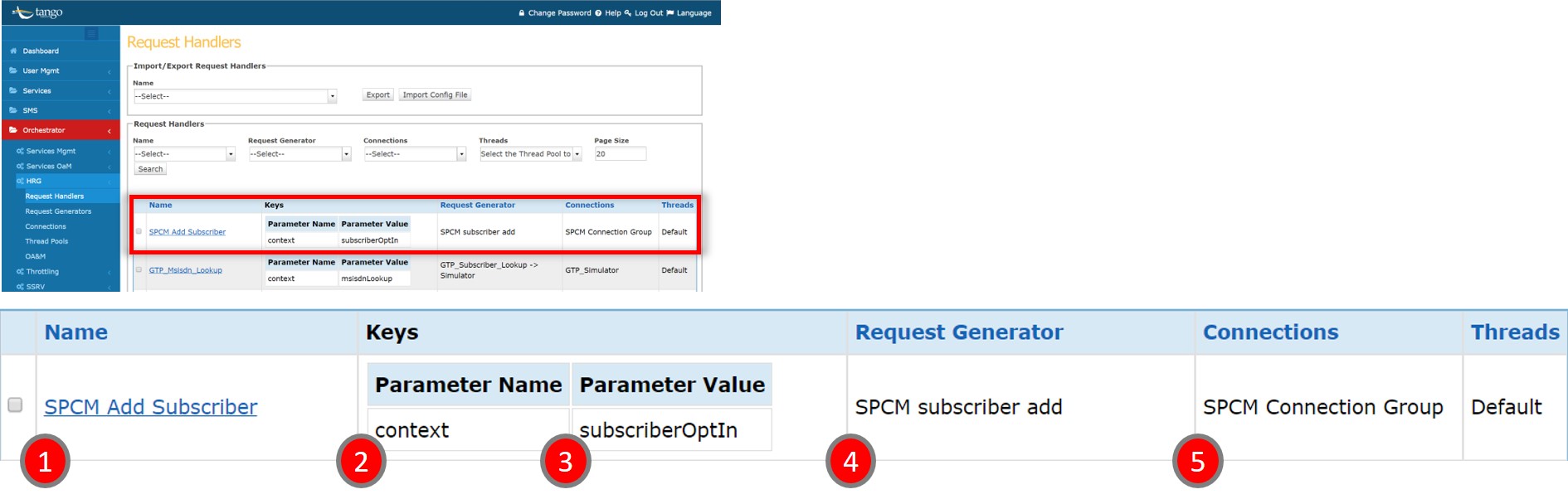 cp config sample