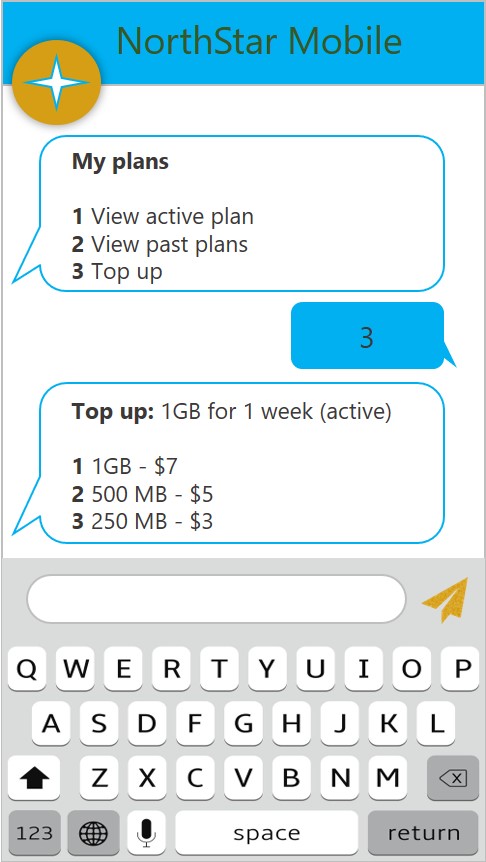 ussd plan management screen